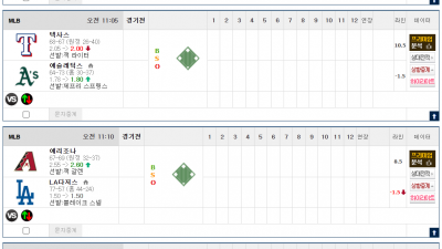 이벤트 기간 : 2025년 08월 30일 핸디+언오버팀 맞추기(토요일 특별)