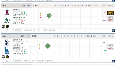 이벤트 기간 : 2025년 08월 16일 핸디+언오버팀 맞추기(토요일 특별)