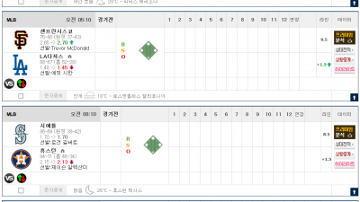 이벤트 기간 : 2025년 09월 22일 핸디+언오버팀 맞추기(월요일 특별)