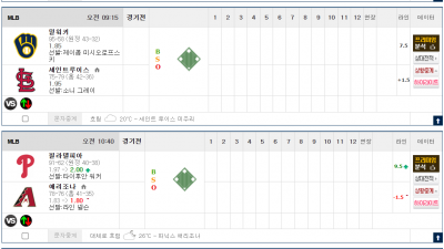 이벤트 기간 : 2025년 09월 20일 핸디+언오버팀 맞추기(토요일 특별)
