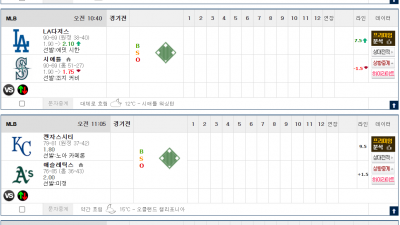 이벤트 기간 : 2025년 09월 27일 핸디+언오버팀 맞추기 (토요일 특별)