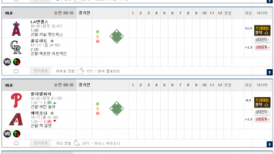 이벤트 기간 : 2025년 09월 21일 핸디+언오버팀 맞추기(일요일 특별)