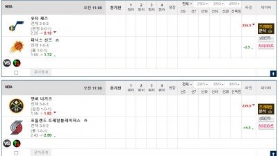 이벤트 기간 : 2025년 11월 01일 핸디+언오버팀 맞추기 (토요일 특별)