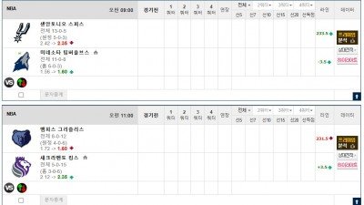 이벤트 기간 : 2025년 12월 01일 핸디+언오버팀 맞추기 (월요일 특별)