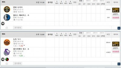 이벤트 기간 : 2026년 01월 15일 핸디+언오버팀 맞추기 (목요일 특별)