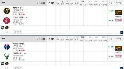 이벤트 기간 : 2026년 01월 01일 핸디+언오버팀 맞추기 (목요일 특별)