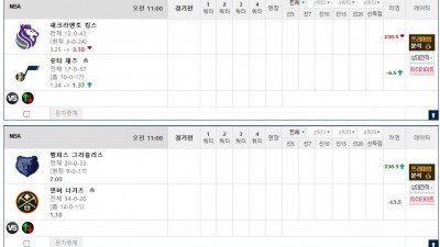 이벤트 기간 : 2026년 02월 12일 핸디+언오버팀 맞추기 (목요일 특별)