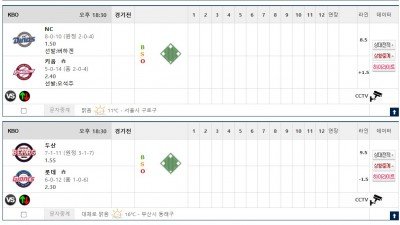 이벤트 기간 : 2026년 04월 21일 핸디+언오버팀 맞추기 (화요일 특별)