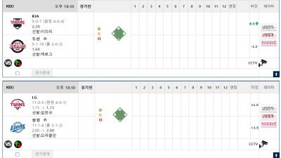 이벤트 기간 : 2026년 04월 17일 핸디+언오버팀 맞추기 (금요일 특별)