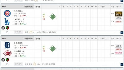 이벤트 기간 : 2026년 04월 26일 핸디+언오버팀 맞추기 (일요일 특별)
