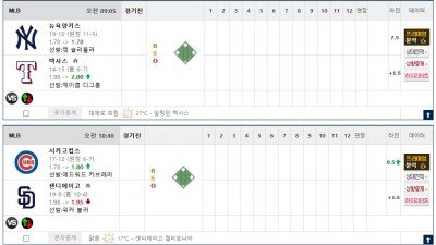 이벤트 기간 : 2026년 04월 29일 핸디+언오버팀 맞추기 (수요일 특별)