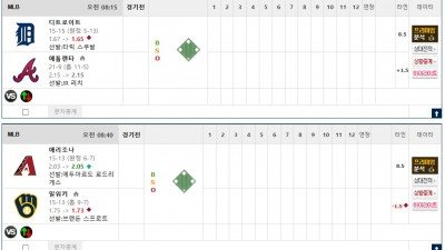 이벤트 기간 : 2026년 04월 30일 핸디+언오버팀 맞추기 (목요일 특별)