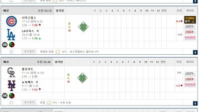 이벤트 기간 : 2026년 04월 27일 핸디+언오버팀 맞추기 (월요일 특별)