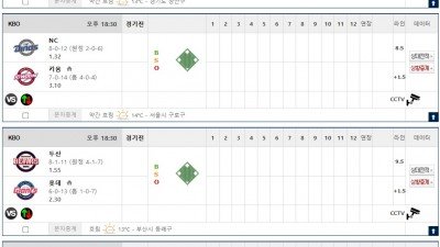이벤트 기간 : 2026년 04월 23일 핸디+언오버팀 맞추기 (목요일 특별)