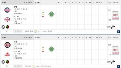 이벤트 기간 : 2026년 04월 14일 핸디+언오버팀 맞추기 (화요일 특별)