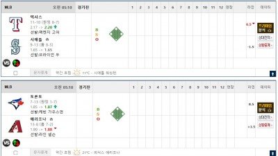이벤트 기간 : 2026년 04월 20일 핸디+언오버팀 맞추기 (월요일 특별)