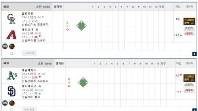 이벤트 기간 : 2026년 05월 23일 핸디+언오버팀 맞추기 (토요일 특별)