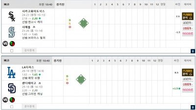 이벤트 기간 : 2026년 05월 20일 핸디+언오버팀 맞추기 (수요일 특별)