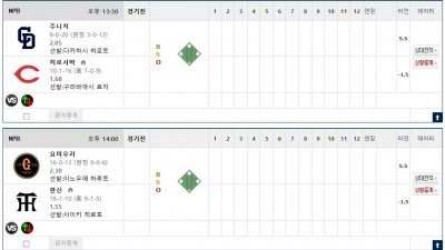 이벤트 기간 : 2026년 05월 03일 핸디+언오버팀 맞추기 (일요일 특별)