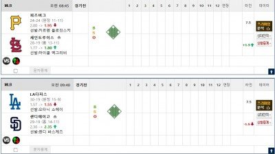 이벤트 기간 : 2026년 05월 21일 핸디+언오버팀 맞추기 (목요일 특별)
