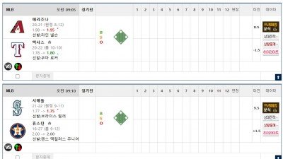 이벤트 기간 : 2026년 05월 14일 핸디+언오버팀 맞추기 (목요일 특별)
