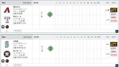 이벤트 기간 : 2026년 05월 13일 핸디+언오버팀 맞추기 (수요일 특별)