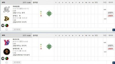 이벤트 기간 : 2026년 05월 06일 핸디+언오버팀 맞추기 (수요일 특별)