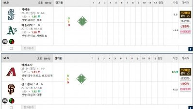 이벤트 기간 : 2026년 05월 27일 핸디+언오버팀 맞추기 (수요일 특별)