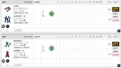 이벤트 기간 : 2026년 05월 22일 핸디+언오버팀 맞추기 (금요일 특별)