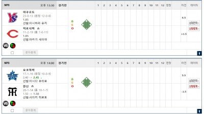 이벤트 기간 : 2026년 05월 10일 핸디+언오버팀 맞추기 (토요일 특별)