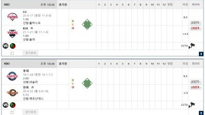 이벤트 기간 : 2026년 05월 19일 핸디+언오버팀 맞추기 (화요일 특별)