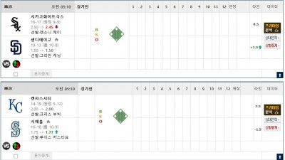 이벤트 기간 : 2026년 05월 04일 핸디+언오버팀 맞추기 (월요일 특별)