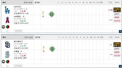 이벤트 기간 : 2026년 05월 16일 핸디+언오버팀 맞추기 (토요일 특별)