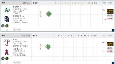이벤트 기간 : 2026년 05월 24일 핸디+언오버팀 맞추기 (일요일 특별)