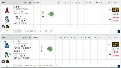 이벤트 기간 : 2026년 07월 01일 핸디+언오버팀 맞추기 (수요일 특별)