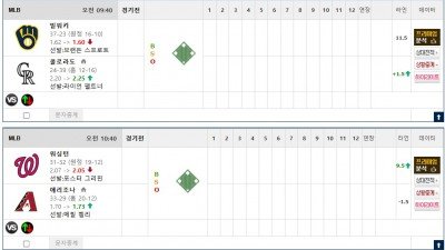 이벤트 기간 : 2026년 06월 06일 핸디+언오버팀 맞추기 (토요일 특별)