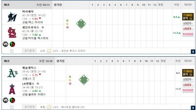 이벤트 기간 : 2026년 06월 27일 핸디+언오버팀 맞추기 (토요일 특별)