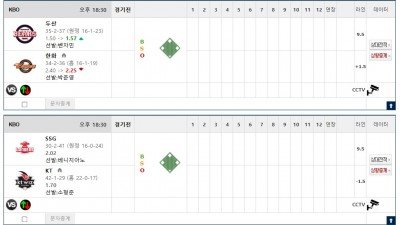 이벤트 기간 : 2026년 06월 25일 핸디+언오버팀 맞추기 (목요일 특별)