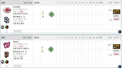 이벤트 기간 : 2026년 06월 09일 핸디+언오버팀 맞추기 (화요일 특별)