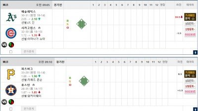 이벤트 기간 : 2026년 06월 05일 핸디+언오버팀 맞추기 (금요일 특별)