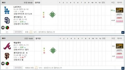 이벤트 기간 : 2026년 06월 28일 핸디+언오버팀 맞추기 (일요일 특별)