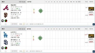 이벤트 기간 : 2026년 06월 29일 핸디+언오버팀 맞추기 (월요일 특별)