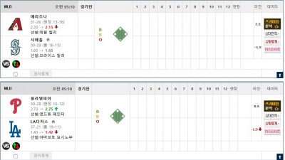 이벤트 기간 : 2026년 06월 01일 핸디+언오버팀 맞추기 (월요일 특별)