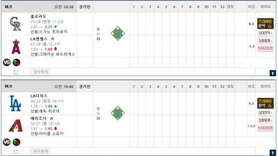 이벤트 기간 : 2026년 06월 03일 핸디+언오버팀 맞추기 (수요일 특별)