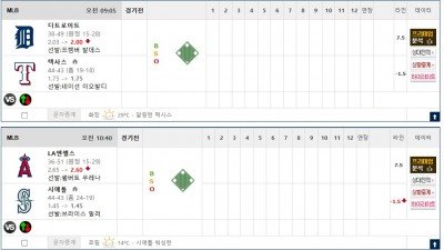 이벤트 기간 : 2026년 07월 03일 핸디+언오버팀 맞추기 (금요일 특별)