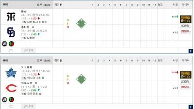 이벤트 기간 : 2026년 07월 14일 핸디+언오버팀 맞추기 (화요일 특별)