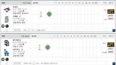 이벤트 기간 : 2026년 07월 06일 핸디+언오버팀 맞추기 (월요일 특별)