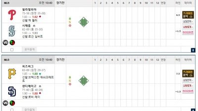 이벤트 기간 : 2026년 08월 25일 핸디+언오버팀 맞추기 (화요일 특별)