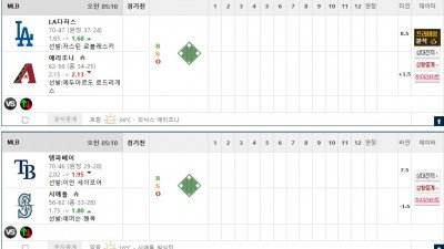 이벤트 기간 : 2026년 08월 10일 핸디+언오버팀 맞추기 (월요일 특별)