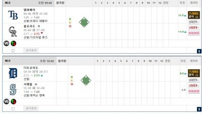 이벤트 기간 : 2026년 08월 05일 핸디+언오버팀 맞추기 (수요일 특별)